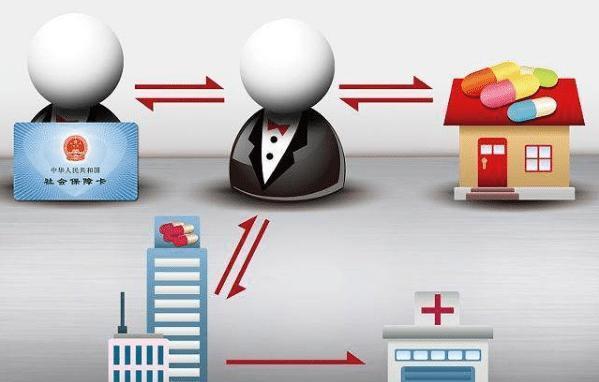 滨州医保余额套现渠道(医保钱如何套现)