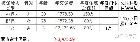 滨州医保小额提取代办600以内(医保提取代办中介)