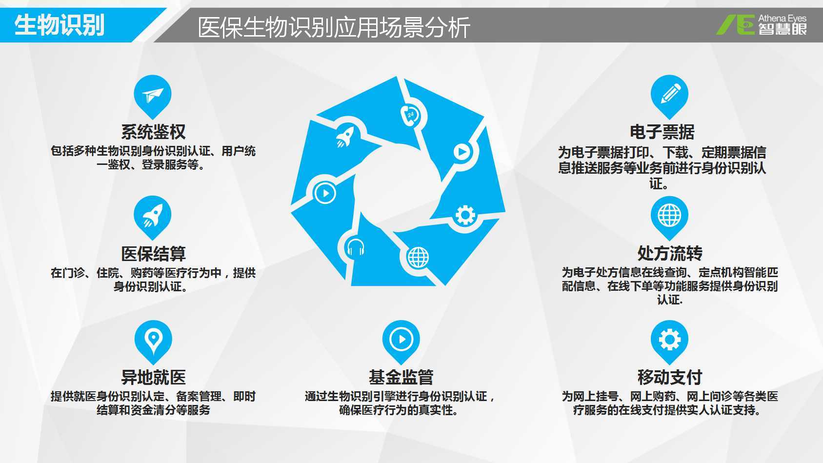 滨州医保套现是用什么套的(医保套现是怎么操作的)