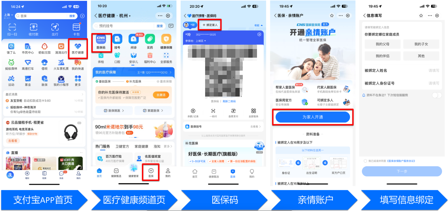 滨州全国医保卡变现平台(021医保卡变现)