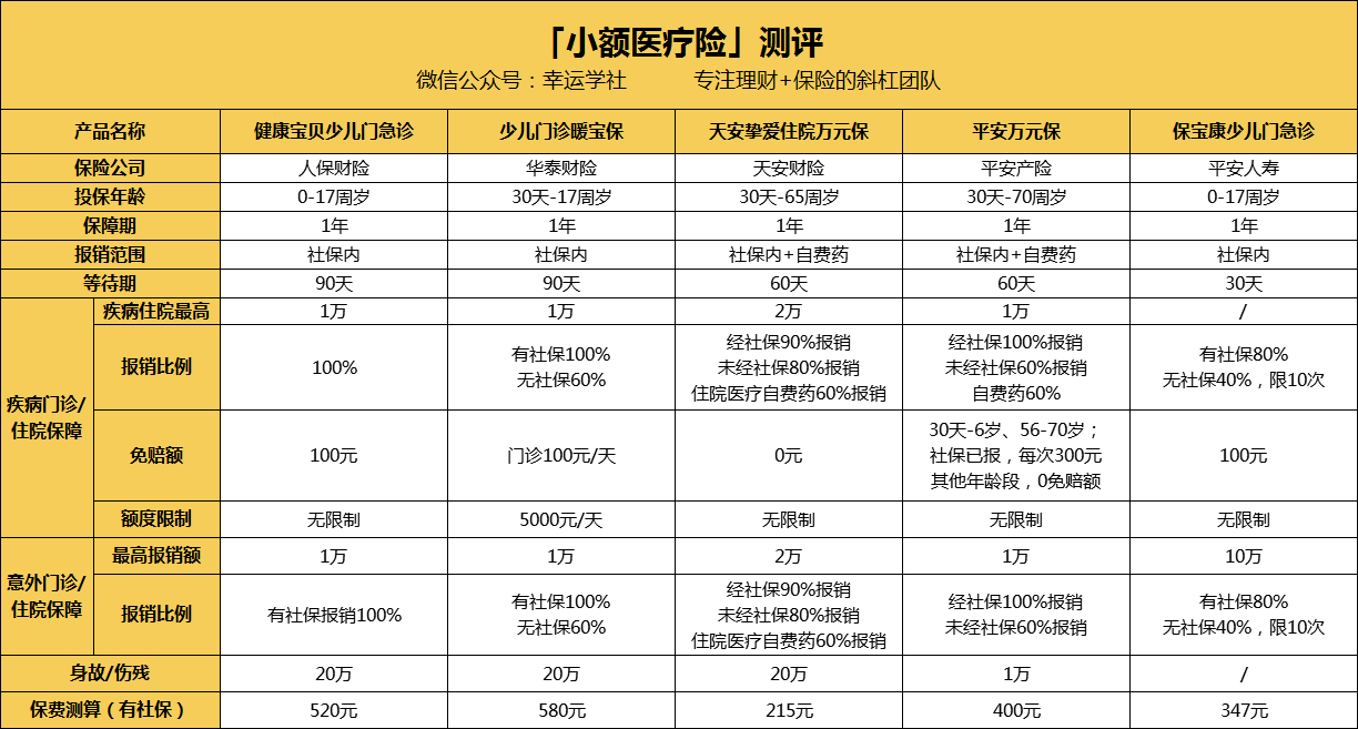 滨州医保小额提取代办600以内(医保提取24小时中介)