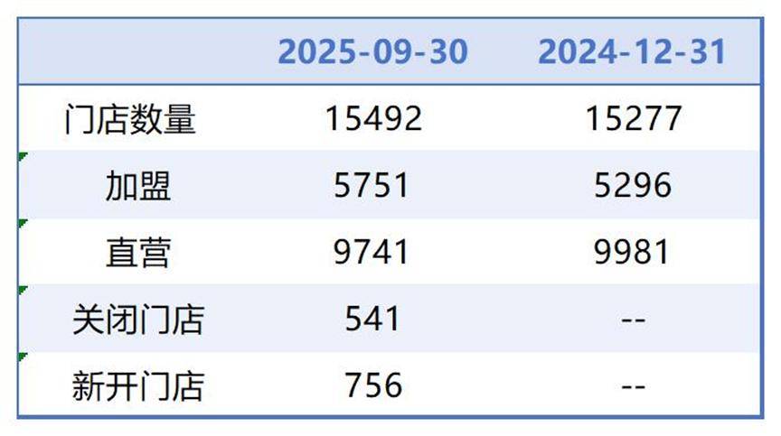 滨州医保套现联系方式小额(医保套现的方式有哪些)