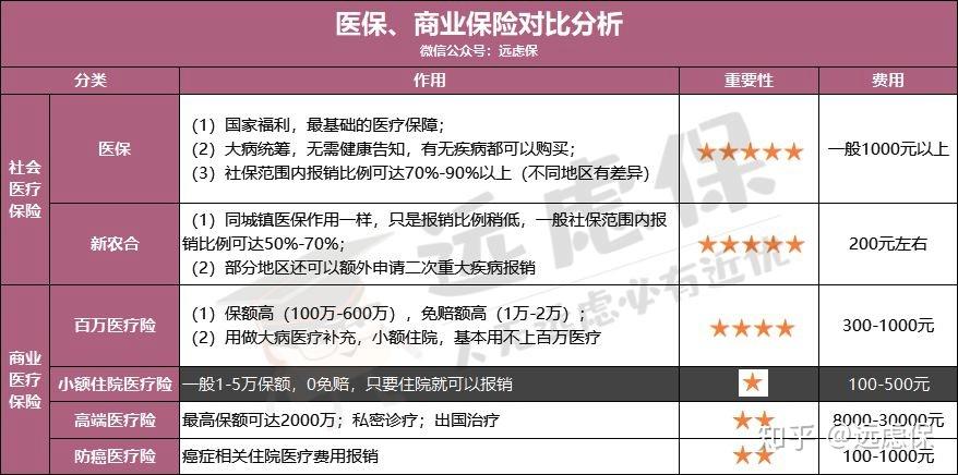 滨州医保小额提取代办600以内(医保提取微信24小时)
