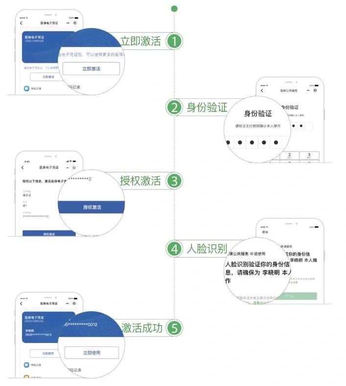 滨州武汉医保卡余额提取(武汉医保卡余额提取多久到账)