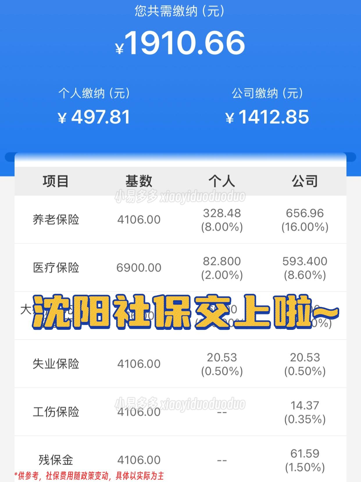 滨州沈阳医保中心咨询电话(沈阳医保局24小时咨询电话)