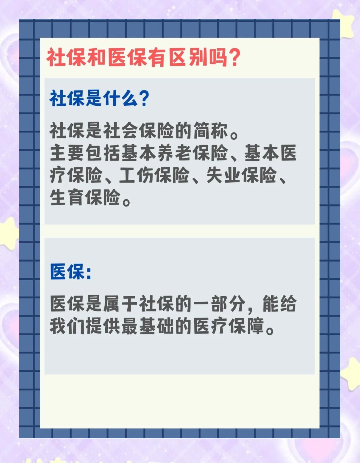 滨州交了社保还要交医保吗(交了社保还要交农村合作医疗吗)