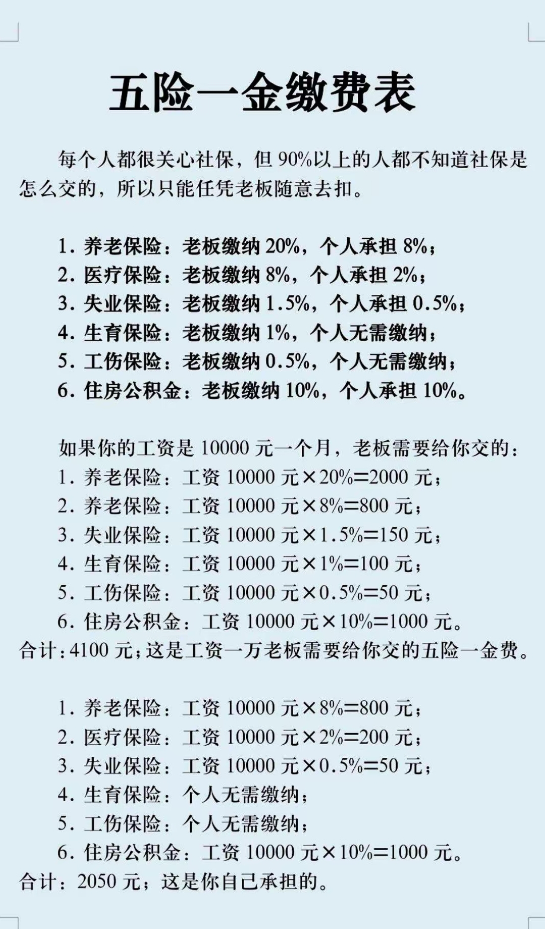 滨州职工医保和居民医保的区别(北京职工医保和居民医保的区别)