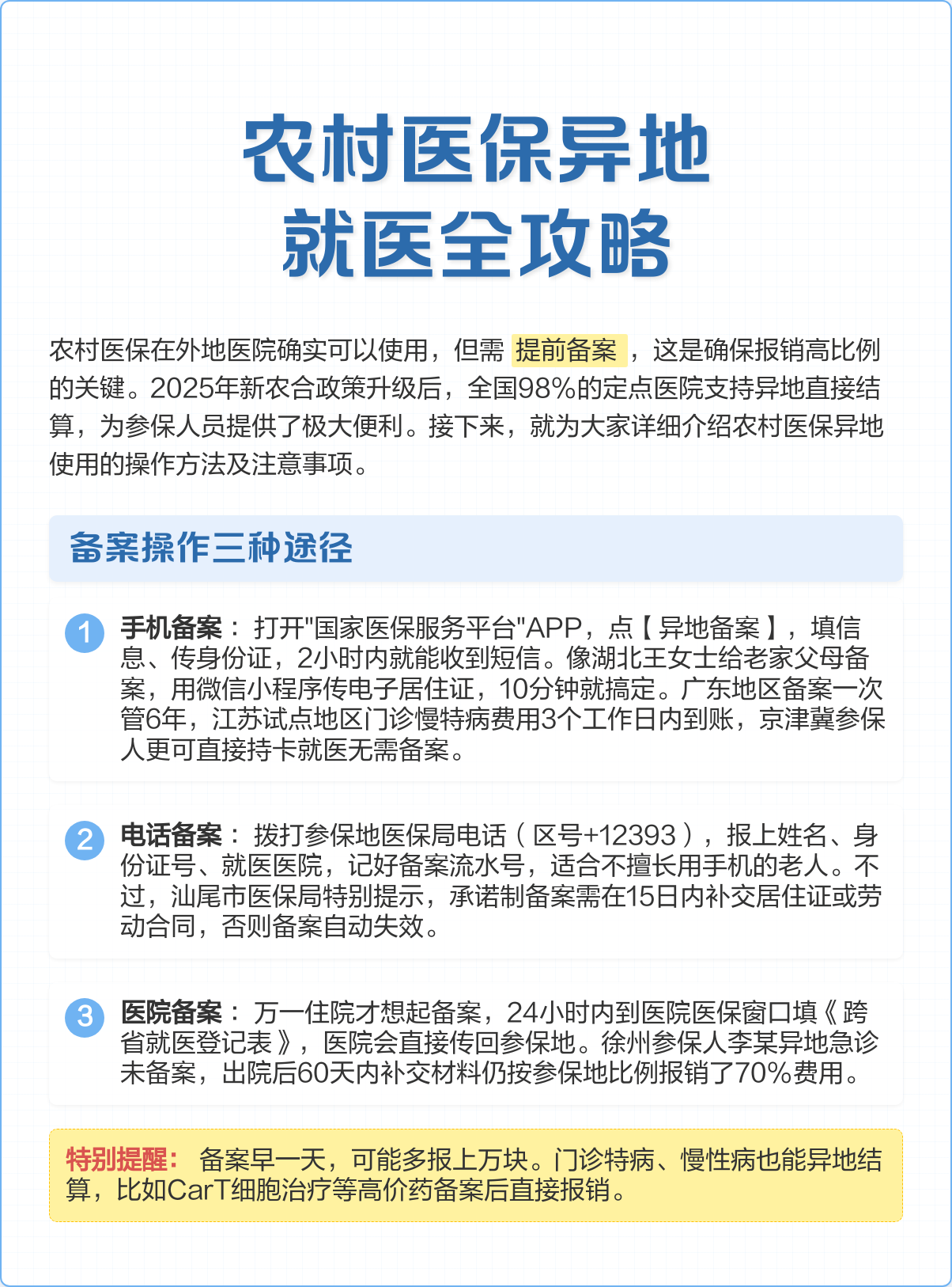 滨州医保怎么买(城乡居民医保怎么买)