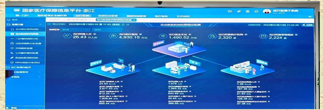智慧医保(智慧医保客服电话)