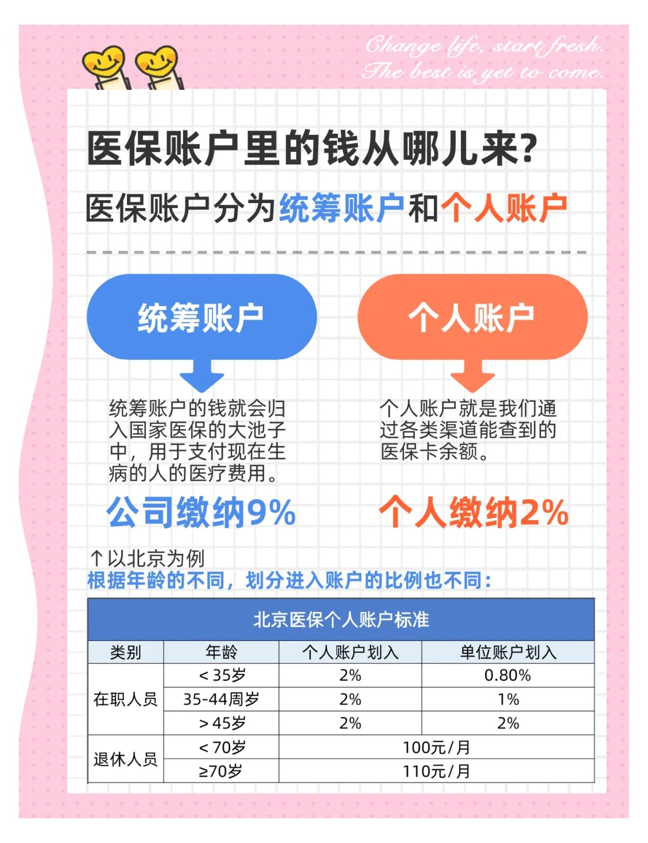滨州生孩子医保可以报销吗(异地生孩子医保可以报销吗)