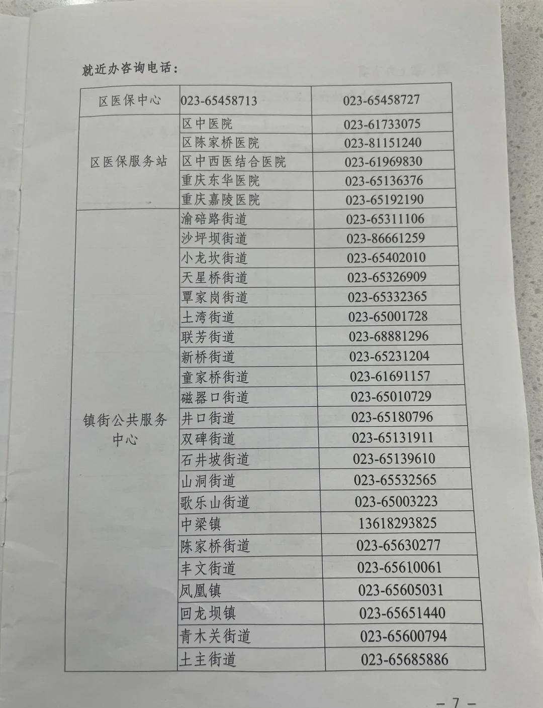 滨州医保卡挂失电话(苏州医保卡挂失电话)